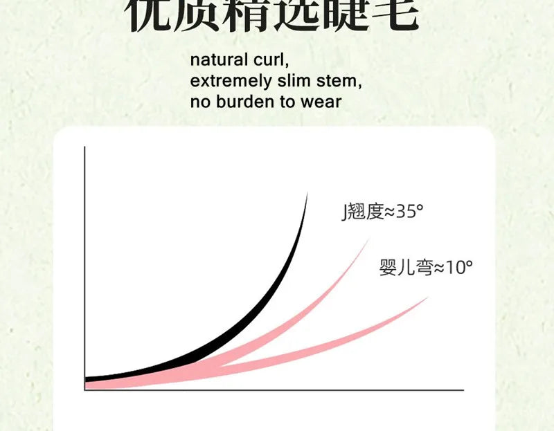 Voluminous Glue-free Self-adhesive False Eyelashes Comic Fox Eyes Effect Reusable Easy To Remove Long Winged Lash