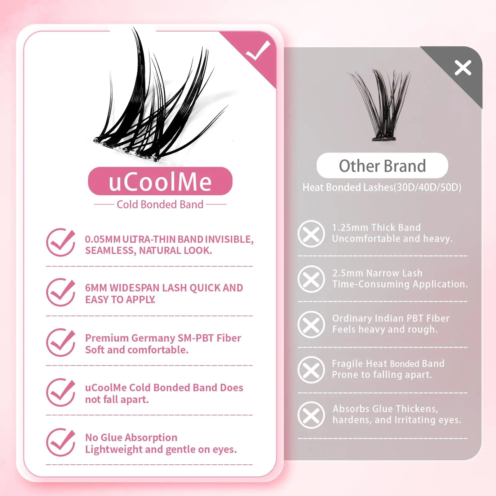 uCoolMe Lashes Aphrodite Natural 154 Pcs Lashes Cluster Kit C Curl Wispy Beginner Friendly Waterproof False Eyelashes Extension