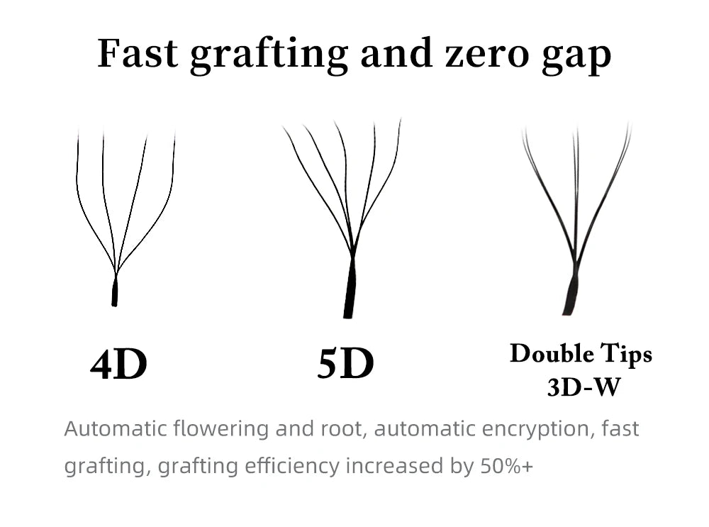 Yelix Cilios 5D W Shape Eyelash Extensions 4D/6D Premade Volume Fans Natural Soft Automatic Flowering Lash Makeup Supplies